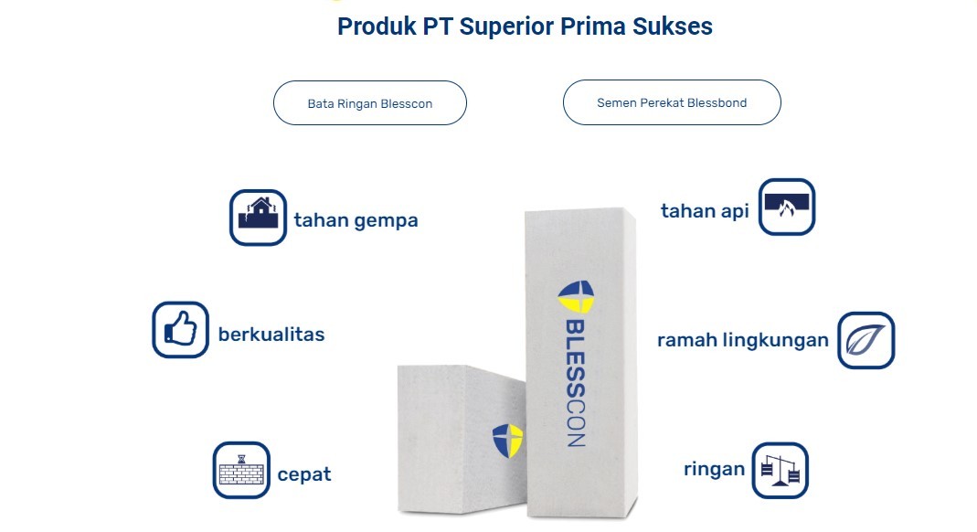 Produk Bata Ringan Blesscon